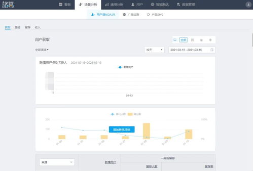 以用戶為中心 打造優(yōu)勢教學(xué)內(nèi)容和智慧化學(xué)習(xí)產(chǎn)品的遠(yuǎn)程教育新路徑